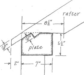 Rafter